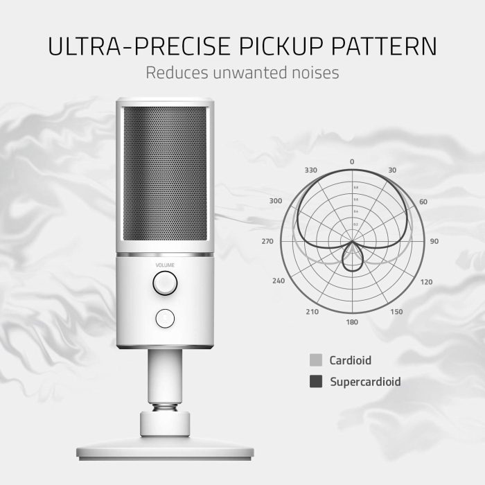 Razer Seiren X Cardioid Condenser Microphone RZ19-02290400-R3M1 - Image 5